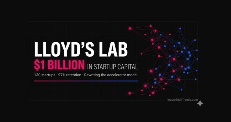 Lloyd’s Lab Hits $1 Billion in Startup Capital — Here’s Why the Accelerator Model Is Rewriting Insurance Innovation 2026 03 22 lloyds lab insurance innovation accelerator featured